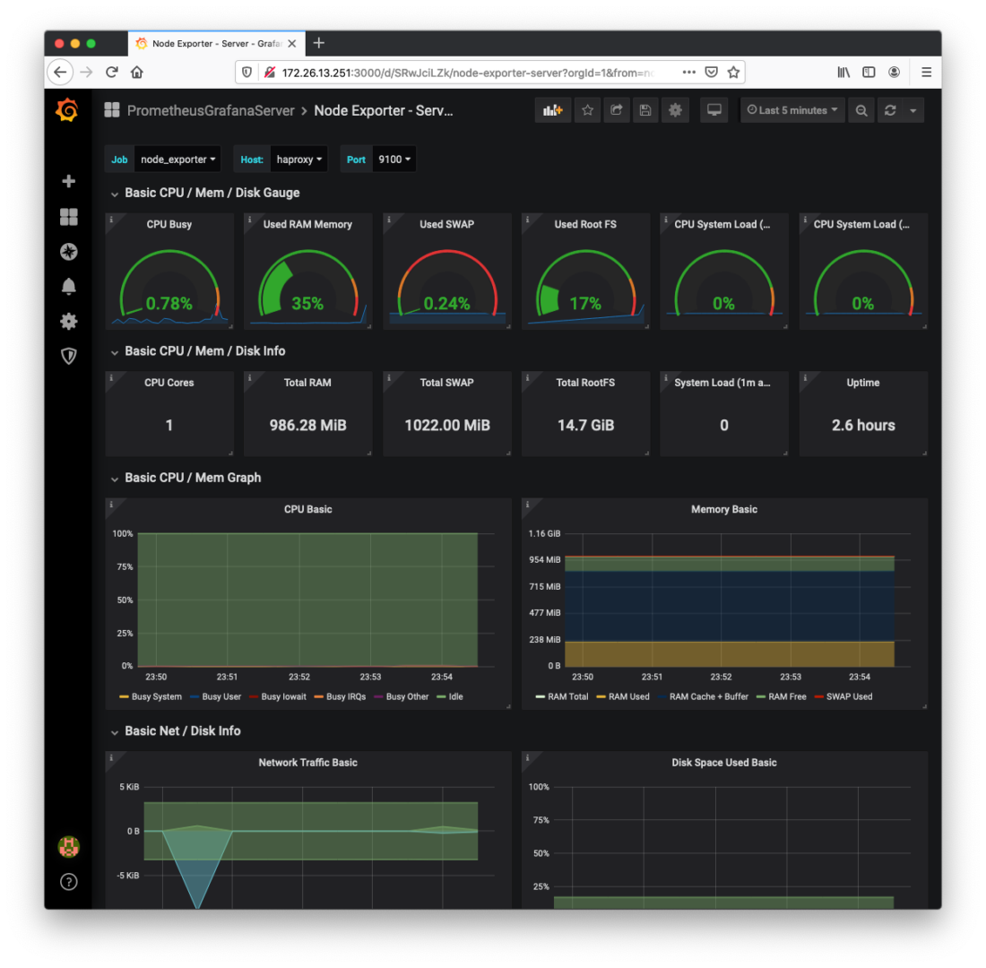 Instalación de Node Exporter